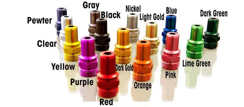 Color Anodizing Aluminum